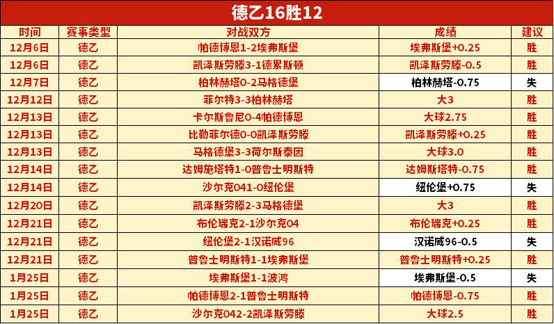 马雷斯卡,球队未进前,需关注帕尔,体彩乐彩网,体育彩票,乐彩网,足球彩票,篮球彩票,官方网站