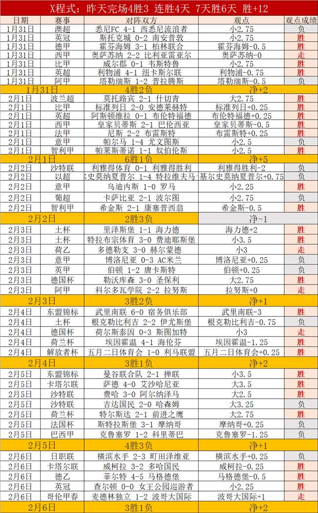 嵩山龙门,胜武汉队存,疑争议,体彩乐彩网,体育彩票,乐彩网,足球彩票,篮球彩票,官方网站