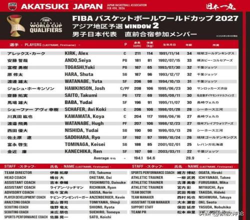 美职男篮西,部鹈鹕主场,迎战勇士,体彩乐彩网,体育彩票,乐彩网,足球彩票,篮球彩票,官方网站