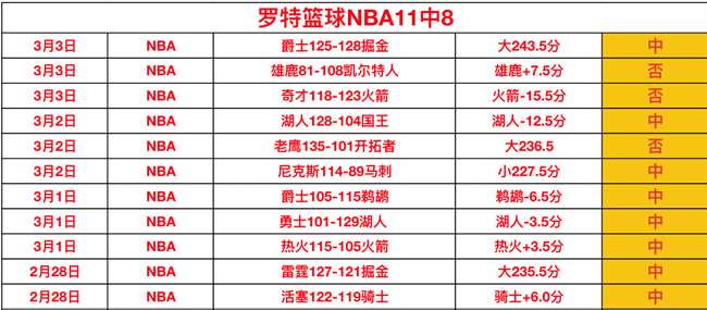 巴坎布,错失空门反,成乌龙,体彩乐彩网,体育彩票,乐彩网,足球彩票,篮球彩票,官方网站