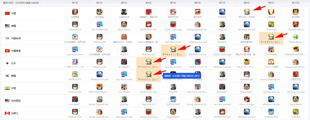 中国,亿热捧,二手新品抢,体彩乐彩网,体育彩票,乐彩网,足球彩票,篮球彩票,官方网站