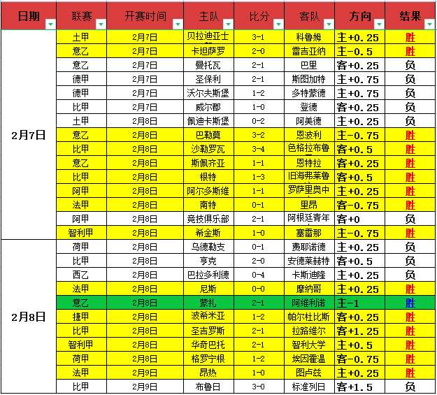德足协高层,重申,击败意大利,体彩乐彩网,体育彩票,乐彩网,足球彩票,篮球彩票,官方网站