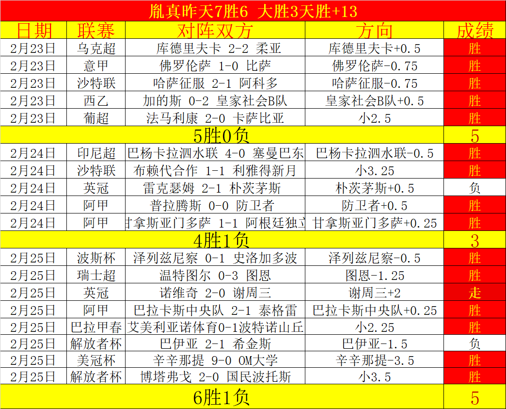 刘传兴关键,一投,山西惊险一,体彩乐彩网,体育彩票,乐彩网,足球彩票,篮球彩票,官方网站