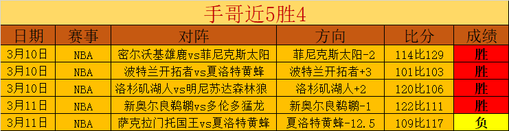 民兵,型洲际弹道,导弹发射试,体彩乐彩网,体育彩票,乐彩网,足球彩票,篮球彩票,官方网站