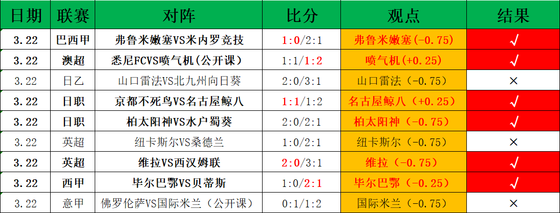 欧国联半决,赛明日凌晨,开战,体彩乐彩网,体育彩票,乐彩网,足球彩票,篮球彩票,官方网站
