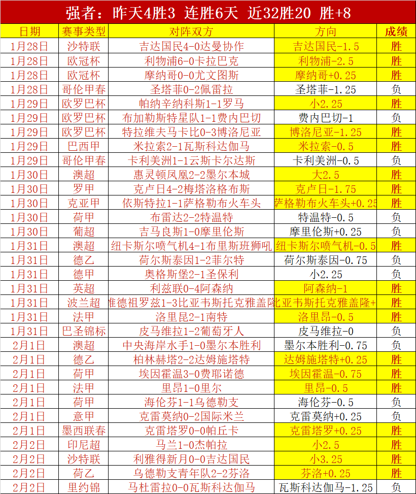 切里宾斯克,主场表现分,析及大乐透,体彩乐彩网,体育彩票,乐彩网,足球彩票,篮球彩票,官方网站
