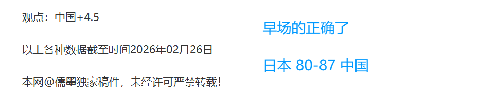 威少季前赛,表现抢眼,掘金不敌凯,体彩乐彩网,体育彩票,乐彩网,足球彩票,篮球彩票,官方网站