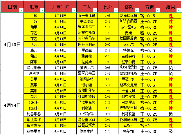 自信之根,穿越时空,简意创作探,体彩乐彩网,体育彩票,乐彩网,足球彩票,篮球彩票,官方网站