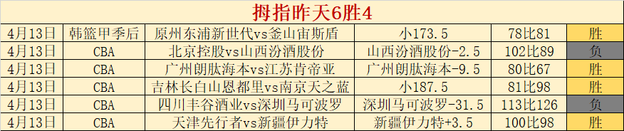 姆巴佩力邀,亲友共渡难,乐彩网,体彩乐彩网,体育彩票,乐彩网,足球彩票,篮球彩票,官方网站