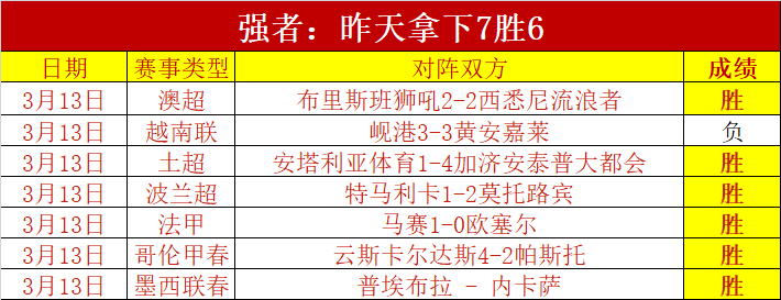 大乐透期号,专家推荐,四连胜掘金,体彩乐彩网,体育彩票,乐彩网,足球彩票,篮球彩票,官方网站