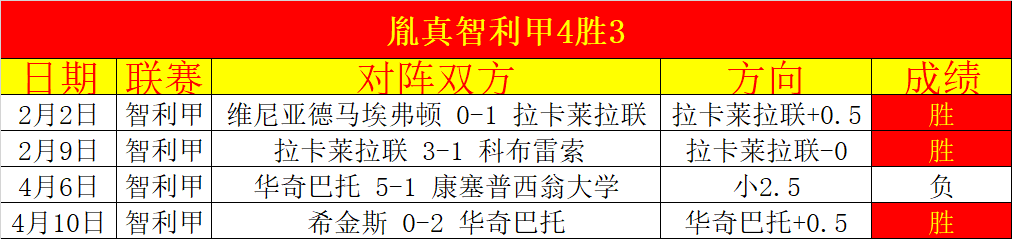 大乐透期号,专家推荐,弗拉门戈质,体彩乐彩网,体育彩票,乐彩网,足球彩票,篮球彩票,官方网站
