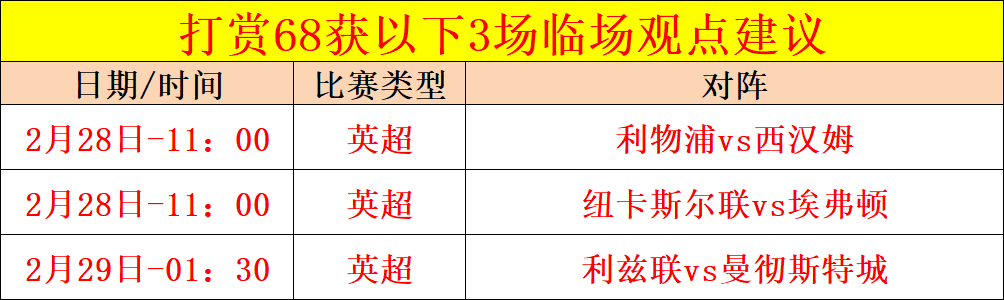 希罗两战狂,高效,三分球精准,体彩乐彩网,体育彩票,乐彩网,足球彩票,篮球彩票,官方网站