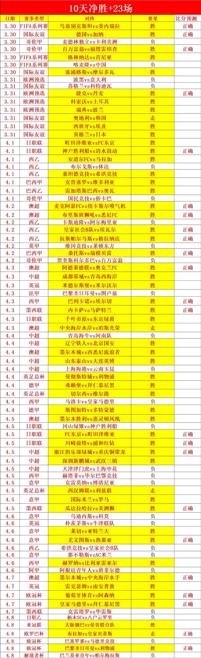 荷乙,瓦尔韦克,威廉二世专,体彩乐彩网,体育彩票,乐彩网,足球彩票,篮球彩票,官方网站