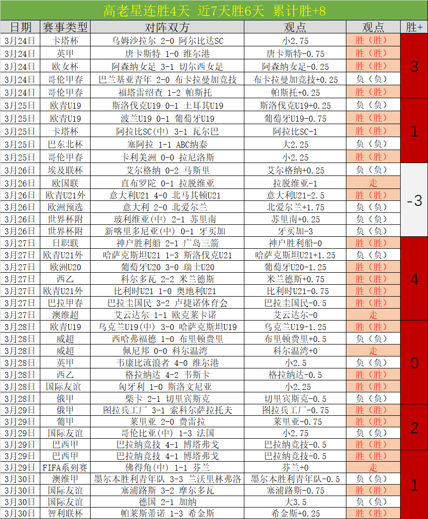 乐彩网,资讯,体彩乐彩网,体彩乐彩网,体育彩票,乐彩网,足球彩票,篮球彩票,官方网站