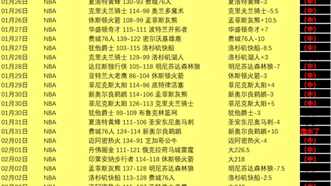 “欧洲四大豪门欧冠决赛屡创辉煌，AC米兰领衔，巴塞罗那缺席，一支球队决赛九连冠辉煌依旧”
