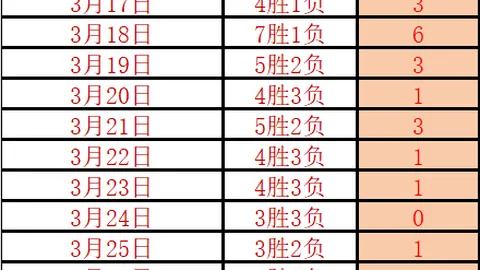 “我国秋季粮食收购总量突破2.5亿吨，国家粮食储备局公布数据”