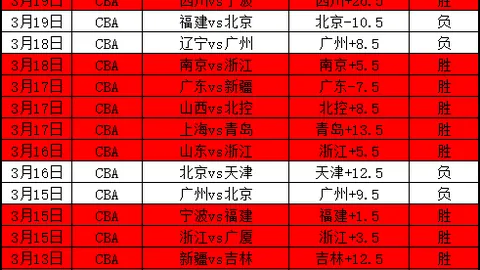 星球大战系列台词揭示惊人内幕：Maul阴影主谋之谜