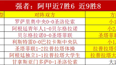 国安12胜9期展望：专家质合分析前区十码推荐